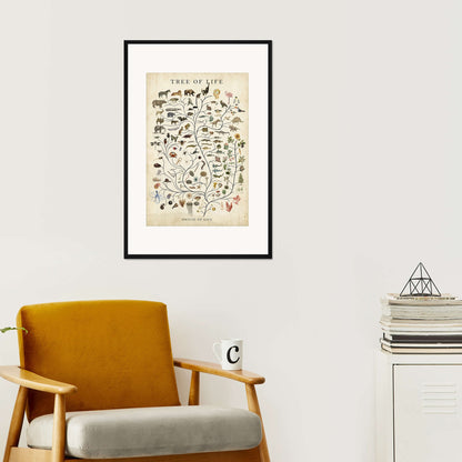 Veressa Tree of Life Wall Art Print - Vintage Style Botanical