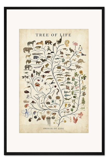 Veressa Tree of Life Wall Art Print - Vintage Style Botanical